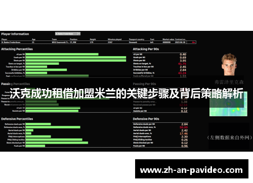 沃克成功租借加盟米兰的关键步骤及背后策略解析