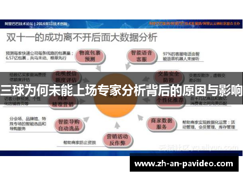 三球为何未能上场专家分析背后的原因与影响 三球为何未能上场专家分析背后的原因与影响