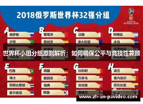 世界杯小组分组原则解析:如何确保公平与竞技性兼顾 世界杯小组分组原则解析:如何确保公平与竞技性兼顾