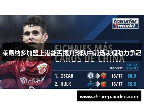 莱昂纳多加盟上港能否提升球队中前场表现助力争冠 莱昂纳多加盟上港能否提升球队中前场表现助力争冠