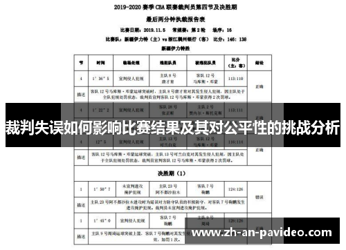 裁判失误如何影响比赛结果及其对公平性的挑战分析 裁判失误如何影响比赛结果及其对公平性的挑战分析