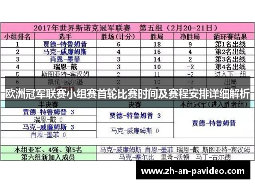 欧洲冠军联赛小组赛首轮比赛时间及赛程安排详细解析 欧洲冠军联赛小组赛首轮比赛时间及赛程安排详细解析