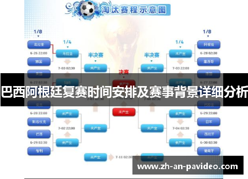 巴西阿根廷复赛时间安排及赛事背景详细分析 巴西阿根廷复赛时间安排及赛事背景详细分析