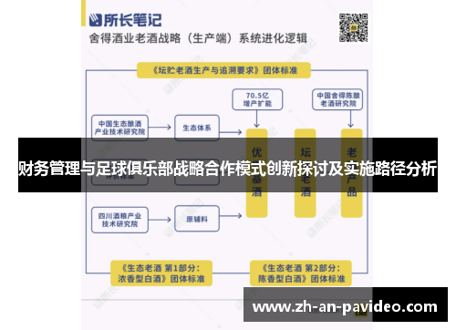 财务管理与足球俱乐部战略合作模式创新探讨及实施路径分析 财务管理与足球俱乐部战略合作模式创新探讨及实施路径分析