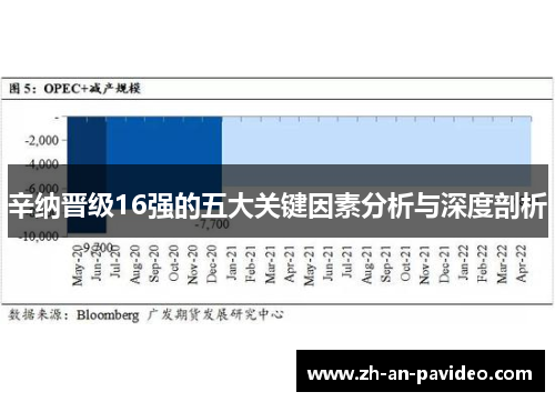 辛纳晋级16强的五大关键因素分析与深度剖析