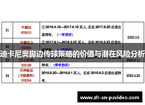 迪卡尼奥脚边传球策略的价值与潜在风险分析