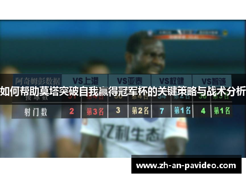 如何帮助莫塔突破自我赢得冠军杯的关键策略与战术分析