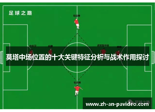 莫塔中场位置的十大关键特征分析与战术作用探讨 莫塔中场位置的十大关键特征分析与战术作用探讨