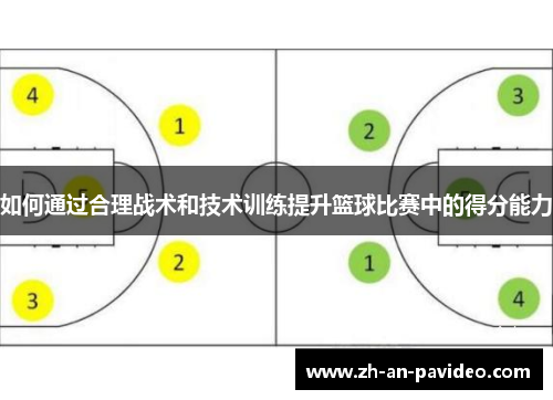 如何通过合理战术和技术训练提升篮球比赛中的得分能力 如何通过合理战术和技术训练提升篮球比赛中的得分能力