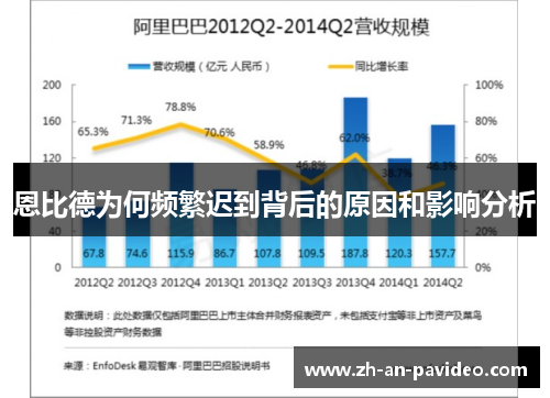 恩比德为何频繁迟到背后的原因和影响分析 恩比德为何频繁迟到背后的原因和影响分析