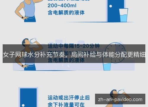 女子网球水分补充节奏，局间补给与体能分配更精细